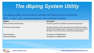 (c) 2015 Independent SAP Technical User GroupAnnual Conference, 2015
The dbping System Utility
The dbping utility can be used to estimate the latency of the connection
With –s (and –st) it will also measure more detailed statistics
Statistic Description
DBLib connect and disconnect The time to perform one DBLib connect and disconnect
Round trip simple request The time it takes to send a request from the client to the server
plus the time it takes to send a response from the server back to
the client. The round trip time is twice the average latency.
Send throughput Throughput of 100KB/iteration.
Receive throughput Throughput of 100KB/iteration.
 