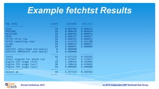 (c) 2015 Independent SAP Technical User GroupAnnual Conference, 2015
Example fetchtst Results
SQL Step count seconds min.s/i
------------ ----- -------- --------
plan 10 0.002706 0.000262
PREPARE 10 0.000420 0.000039
DESCRIBE 10 0.000566 0.000054
OPEN 10 0.000293 0.000027
FETCH first row 10 0.000562 0.000052
FETCH remaining rows 10 6.451974 0.581380
CLOSE 10 0.000564 0.000055
DROP 10 0.000041 0.000004
EXECUTE (described non-query) 0 0.000000
EXECUTE IMMEDIATE (non-query) 0 0.000000
------------ ----- -------- --------
Total 10 6.457126 0.581962
Total elapsed for whole run 1 6.515817 6.515817
Engine CPU usage (tot) 10 5.288434 0.436803
Engine CPU usage (usr) 10 5.288434 0.436802
Engine CPU usage (sys) 10 0.000000 0.000000
------------ ----- -------- --------
select pk 10 6.457126 0.581962
------------ ----- -------- --------
 