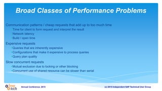 (c) 2015 Independent SAP Technical User GroupAnnual Conference, 2015
Broad Classes of Performance Problems
Communication patterns / cheap requests that add up to too much time
Time for client to form request and interpret the result
Network latency
Build / open time
Expensive requests
Queries that are inherently expensive
Configurations that make it expensive to process queries
Query plan quality
Slow concurrent requests
Mutual exclusion due to locking or other blocking
Concurrent use of shared resource can be slower than serial
 