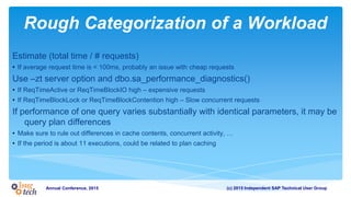 (c) 2015 Independent SAP Technical User GroupAnnual Conference, 2015
Rough Categorization of a Workload
Estimate (total time / # requests)
• If average request time is < 100ms, probably an issue with cheap requests
Use –zt server option and dbo.sa_performance_diagnostics()
• If ReqTimeActive or ReqTimeBlockIO high – expensive requests
• If ReqTimeBlockLock or ReqTimeBlockContention high – Slow concurrent requests
If performance of one query varies substantially with identical parameters, it may be
query plan differences
• Make sure to rule out differences in cache contents, concurrent activity, …
• If the period is about 11 executions, could be related to plan caching
 
