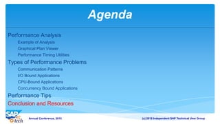 (c) 2015 Independent SAP Technical User GroupAnnual Conference, 2015
Agenda
Performance Analysis
Example of Analysis
Graphical Plan Viewer
Performance Timing Utilities
Types of Performance Problems
Communication Patterns
I/O Bound Applications
CPU-Bound Applications
Concurrency Bound Applications
Performance Tips
Conclusion and Resources
 
