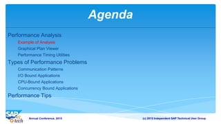 (c) 2015 Independent SAP Technical User GroupAnnual Conference, 2015
Agenda
Performance Analysis
Example of Analysis
Graphical Plan Viewer
Performance Timing Utilities
Types of Performance Problems
Communication Patterns
I/O Bound Applications
CPU-Bound Applications
Concurrency Bound Applications
Performance Tips
 