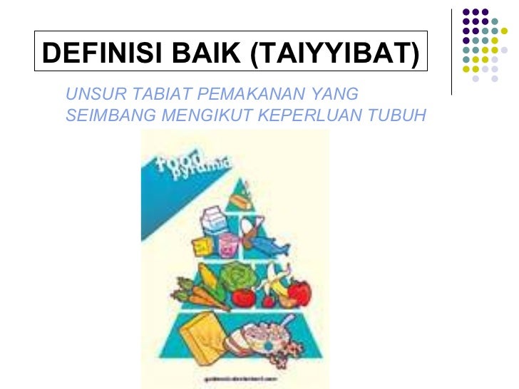Isu halal haram forex