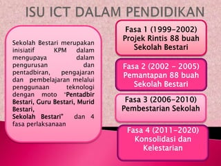 Fasa 1 (1999-2002)
                               Projek Rintis 88 buah
Sekolah Bestari merupakan
inisiatif     KPM      dalam      Sekolah Bestari
mengupaya              dalam
pengurusan               dan   Fasa 2 (2002 - 2005)
pentadbiran,    pengajaran
                               Pemantapan 88 buah
dan pembelajaran melalui
penggunaan        teknologi       Sekolah Bestari
dengan moto “Pentadbir
Bestari, Guru Bestari, Murid    Fasa 3 (2006-2010)
Bestari,                       Pembestarian Sekolah
Sekolah Bestari”     dan 4
fasa perlaksanaan
                                Fasa 4 (2011-2020)
                                  Konsolidasi dan
                                    Kelestarian
 