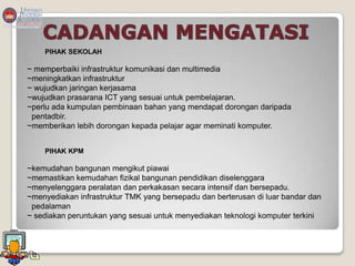 PIHAK SEKOLAH

~ memperbaiki infrastruktur komunikasi dan multimedia
~meningkatkan infrastruktur
~ wujudkan jaringan kerjasama
~wujudkan prasarana ICT yang sesuai untuk pembelajaran.
~perlu ada kumpulan pembinaan bahan yang mendapat dorongan daripada
 pentadbir.
~memberikan lebih dorongan kepada pelajar agar meminati komputer.


    PIHAK KPM

~kemudahan bangunan mengikut piawai
~memastikan kemudahan fizikal bangunan pendidikan diselenggara
~menyelenggara peralatan dan perkakasan secara intensif dan bersepadu.
~menyediakan infrastruktur TMK yang bersepadu dan berterusan di luar bandar dan
 pedalaman
~ sediakan peruntukan yang sesuai untuk menyediakan teknologi komputer terkini
 
