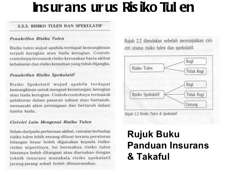 ayat power jual insurans
