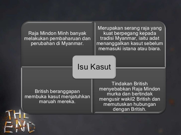 Perang Inggeris Myanmar Iii Isu Kasut