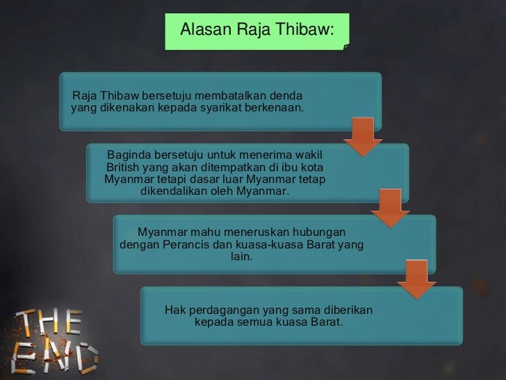 Perang Inggeris Myanmar Iii Isu Kasut