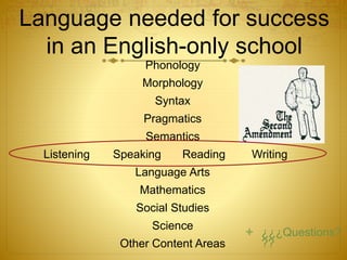 Phonology
Morphology
Syntax
Pragmatics
Semantics
Listening Speaking Reading Writing
Language Arts
Mathematics
Social Studies
Science
Other Content Areas
Language needed for success
in an English-only school
 ¿¿¿Questions?
??
 