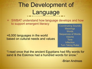 The Development of
Language
 SWBAT understand how language develops and how
to support emergent literacy
+6,000 languages in the world
based on cultural needs and values
“I read once that the ancient Egyptians had fifty words for
sand & the Eskimos had a hundred words for snow.”
-Brian Andreas
Coordinating Sounds
Meanings
Words
Sequences of Words
Volume
Tone
Inflection
Turn Taking Rules
 