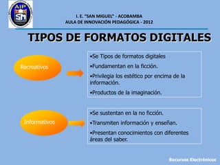 I. E. “SAN MIGUEL” - ACOBAMBA
                AULA DE INNOVACIÓN PEDAGÓGICA - 2012


  TIPOS DE FORMATOS DIGITALES
                          •Se Tipos de formatos digitales
Recreativos               •Fundamentan en la ficción.
                          •Privilegia los estético por encima de la
                          información.
                          •Productos de la imaginación.


                          •Se sustentan en la no ficción.
 Informativos             •Transmiten información y enseñan.
                          •Presentan conocimientos con diferentes
                          áreas del saber.


                                                            Recursos Electrónicos
 