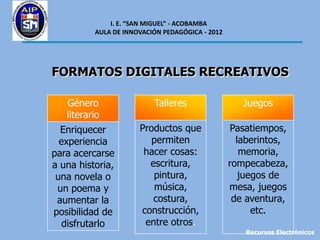 I. E. “SAN MIGUEL” - ACOBAMBA
          AULA DE INNOVACIÓN PEDAGÓGICA - 2012




FORMATOS DIGITALES RECREATIVOS

   Género                 Talleres                  Juegos
   literario
  Enriquecer          Productos que              Pasatiempos,
  experiencia            permiten                  laberintos,
para acercarse         hacer cosas:                 memoria,
a una historia,         escritura,               rompecabeza,
 una novela o            pintura,                   juegos de
 un poema y               música,                mesa, juegos
 aumentar la             costura,                 de aventura,
posibilidad de        construcción,                    etc.
   disfrutarlo         entre otros.
                                                    Recursos Electrónicos
 