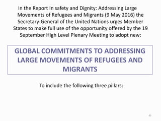 GLOBAL COMMITMENTS TO ADDRESSING
LARGE MOVEMENTS OF REFUGEES AND
MIGRANTS
In the Report In safety and Dignity: Addressing Large
Movements of Refugees and Migrants (9 May 2016) the
Secretary-General of the United Nations urges Member
States to make full use of the opportunity offered by the 19
September High Level Plenary Meeting to adopt new:
To include the following three pillars:
43
 