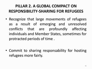 PILLAR 2. A GLOBAL COMPACT ON
RESPONSIBILITY-SHARING FOR REFUGEES
• Recognize that large movements of refugees
as a result of emerging and unresolved
conflicts that are profoundly affecting
individuals and Member States, sometimes for
protracted periods of time .
• Commit to sharing responsability for hosting
refugees more fairly.
46
 