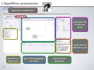 31
1. RapidMiner: presentación1. RapidMiner: presentación
operadores y
repertorios
operadores y
repertorios
igual al KnowledgeFlow
de Weka
igual al KnowledgeFlow
de Weka
parámetros de
la selección
actual
parámetros de
la selección
actual
ejecución y visualizaciónejecución y visualización
reporte de los
problemas
reporte de los
problemas
parámetros de
la selección
actual
parámetros de
la selección
actual
ayuda sobre la
selección actual
ayuda sobre la
selección actual
 