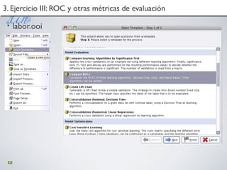 50
3. Ejercicio III: ROC y otras métricas de evaluación3. Ejercicio III: ROC y otras métricas de evaluación
• labor.ooi
 