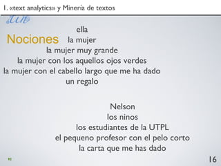 92
ella
la mujer
la mujer muy grande
la mujer con los aquellos ojos verdes
la mujer con el cabello largo que me ha dado
un regalo
Nelson
los ninos
los estudiantes de la UTPL
el pequeno profesor con el pelo corto
la carta que me has dado
16
1. «text analytics» y Minería de textos1. «text analytics» y Minería de textos
Nociones
 