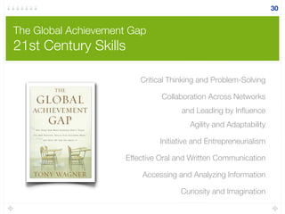 The Global Achievement Gap
21st Century Skills
Critical Thinking and Problem-Solving
Collaboration Across Networks
and Leading by Inﬂuence
Agility and Adaptability
Initiative and Entrepreneurialism
Effective Oral and Written Communication
Accessing and Analyzing Information
Curiosity and Imagination
30
 