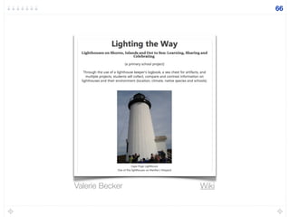 WikiValerie Becker
66
 