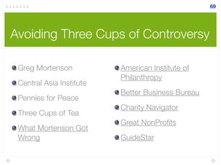 Avoiding Three Cups of Controversy
Greg Mortenson
Central Asia Institute
Pennies for Peace
Three Cups of Tea
What Mortenson Got
Wrong
American Institute of
Philanthropy
Better Business Bureau
Charity Navigator
Great NonProﬁts
GuideStar
69
 
