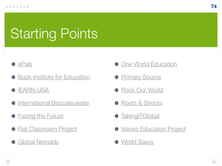 Starting Points
ePals
Buck Institute for Education
iEARN-USA
International Baccalaureate
Facing the Future
Flat Classroom Project
Global Nomads
One World Education
Primary Source
Rock Our World
Roots & Shoots
TakingITGlobal
Voices Education Project
World Savvy
74
 