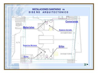 INSTALACIONES SANITARAS vs
D I S E Ñ O A R Q U I T E C T O N I C O
Materiales
Conexiones
Espacios Mínimos
Sifón
Espacio Cerrado
Ducha
 