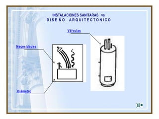 INSTALACIONES SANITARAS vs
D I S E Ñ O A R Q U I T E C T O N I C O
Diámetro
Necesidades
Válvulas
 
