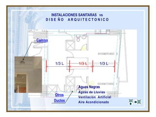 INSTALACIONES SANITARAS vs
D I S E Ñ O A R Q U I T E C T O N I C O
Otros
Ductos
1/3 L 1/3 L1/3 L
Aguas Negras
Aguas de Lluvias
Ventilación Artificial
Aire Acondicionado
Camisa
 