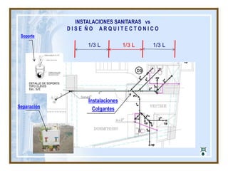 INSTALACIONES SANITARAS vs
D I S E Ñ O A R Q U I T E C T O N I C O
Instalaciones
Colgantes
1/3 L 1/3 L1/3 L
Separación
Soporte
 