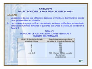 CAPITULO VII
DE LAS DOTACIONES DE AGUA PARA LAS EDIFICACIONES
Artículo 109
Las dotaciones de agua para edificaciones destinadas a viviendas, se determinarán de acuerdo
con lo que se establece a continuación:
B. Las dotaciones de agua para edificaciones destinadas a viviendas multifamiliares se determinarán
en función del número de dormitorios de que consta cada unidad de vivienda, de acuerdo con la
Tabla N° 8.
TABLA N° 8
DOTACIONES DE AGUA PARA EDIFICACIONES DESTINADAS A
VIVIENDAS MULTIFAMILIARES
Número de dormitorios de cada
unidad de vivienda
Dotación de agua correspondiente
por unidad de vivienda, en litros por día
1
2
3
4
5
más de 5
500
850
1200
1350
1500
1500 l/día más 150 l/día por cada
dormitorio en
exceso de cinco
 