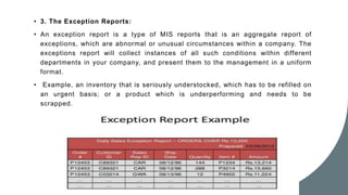 IS Unit 3 in bca sem 5 sttudentt in computter | PPTX