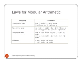 Laws for Modular Arithmetic




10   Sarthak Patel (www.sarthakpatel.in)
 