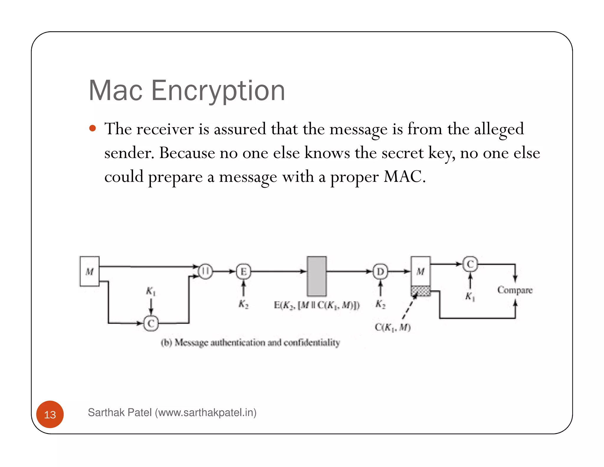 Mac Encryption
The receiver is assured that the message is from the alleged
sender. Because no one else knows the secret key, no one else
could prepare a message with a proper MAC.
Sarthak Patel (www.sarthakpatel.in)13
 