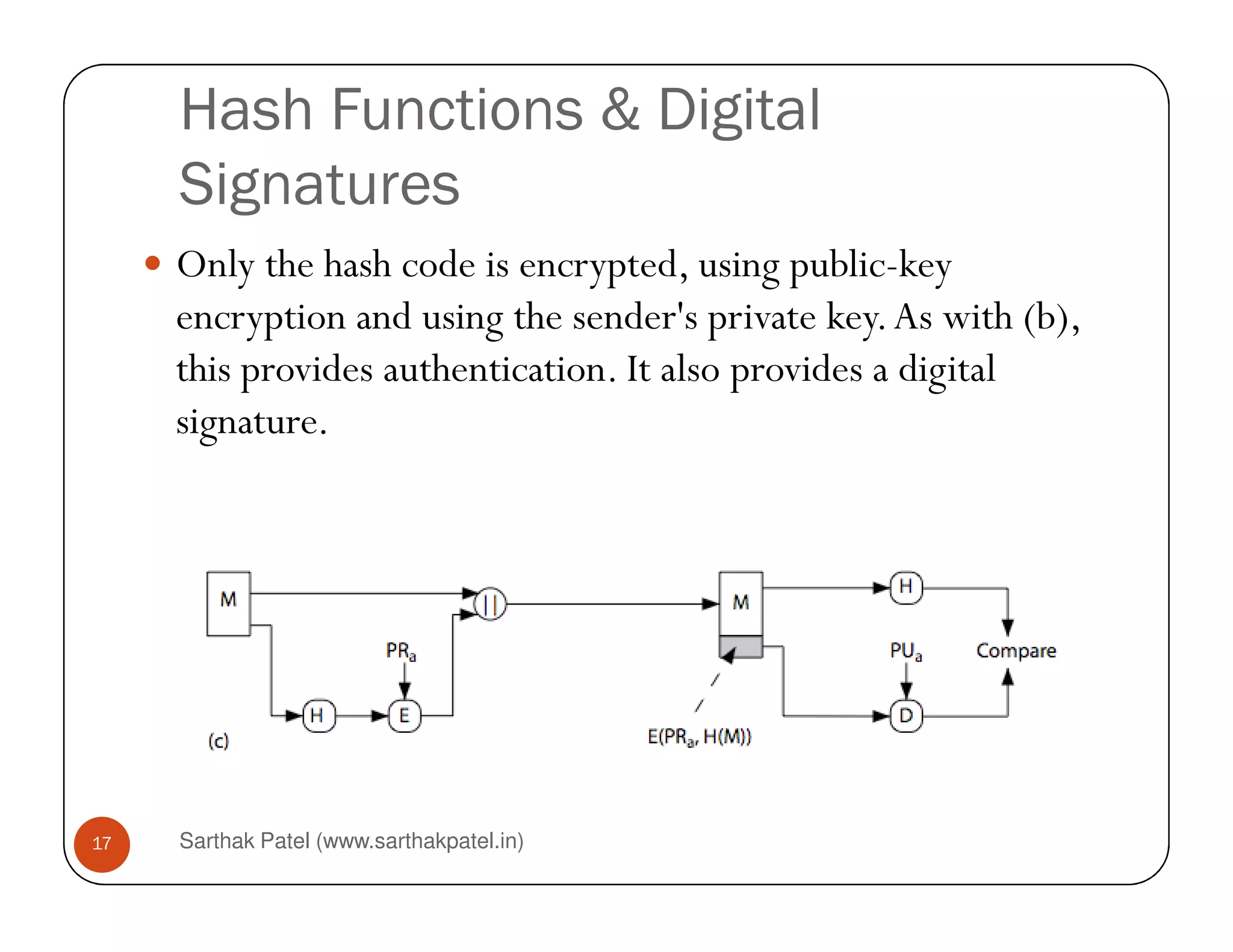 Hash Functions & Digital
Signatures
Only the hash code is encrypted, using public-key
encryption and using the sender's private key.As with (b),
this provides authentication. It also provides a digital
signature.
Sarthak Patel (www.sarthakpatel.in)17
 