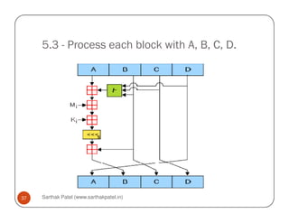 5.3 - Process each block with A, B, C, D.
Sarthak Patel (www.sarthakpatel.in)37
 