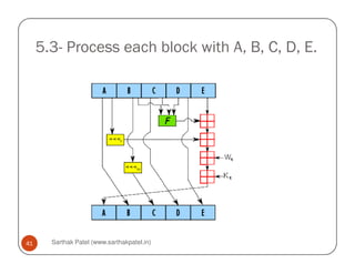5.3- Process each block with A, B, C, D, E.
Sarthak Patel (www.sarthakpatel.in)41
 