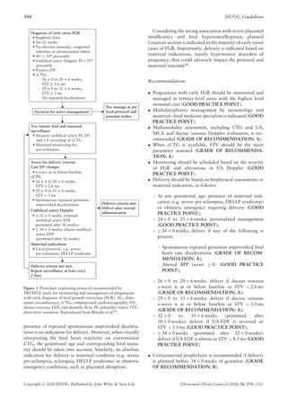 304 ISUOG Guidelines
Diagnosis of early-onset FGR
• Singleton fetus
• 26–32 weeks
• No obvious anomaly, congenital
infection or chromosomal defect
• AC < 10th
percentile
• Umbilical artery Doppler PI > 95th
percentile
• Positive DV
• cCTG:
- 26 + 0 to 28 + 6 weeks,
STV ≥ 2.6 ms
- 29 + 0 to 31 + 6 weeks,
STV ≥ 3 ms
- No repeated decelerations
Decision for active management?
Yes: initiate fetal and maternal
surveillance
• Measure umbilical artery PI, DV
and 1-h recording of cCTG
• Maternal monitoring for
pre-eclampsia
No: manage as per
local protocol and
parental wishes
Delivery criteria not met:
Repeat surveillance at least every
2 days
Delivery criteria met:
Deliver after steroid
administration
Assess for delivery criteria:
Late DV changes
• a-wave at or below baseline
cCTG
• 26 + 0 to 28 + 6 weeks,
STV < 2.6 ms
• 29 + 0 to 31 + 6 weeks,
STV < 3 ms
• Spontaneous repeated persistent
unprovoked decelerations
Umbilical artery Doppler
• ≥ 32 + 0 weeks, reversed
umbilical artery EDF
(permitted after 30 weeks)
• ≥ 34 + 0 weeks, absent umbilical
artery EDF
(permitted after 32 weeks)
Maternal indications
• Local protocol, e.g. severe
pre-eclampsia, HELLP syndrome
Figure 1 Flowchart explaining protocol recommended by
TRUFFLE study for monitoring and management of pregnancies
with early diagnosis of fetal growth restriction (FGR). AC, abdo-
minal circumference; cCTG, computerized cardiotocography; DV,
ductus venosus; EDF, end-diastolic flow; PI, pulsatility index; STV,
short-term variation. Reproduced from Bilardo et al.66.
presence of repeated spontaneous unprovoked decelera-
tions is an indication for delivery. However, when visually
interpreting the fetal heart reactivity on conventional
CTG, the gestational age and corresponding fetal matu-
rity should be taken into account. Similarly, an absolute
indication for delivery is maternal condition (e.g. severe
pre-eclampsia, eclampsia, HELLP syndrome) or obstetric
emergency conditions, such as placental abruption.
Considering the strong association with severe placental
insufficiency and fetal hypoxemia/hypoxia, planned
Cesarean section is indicated in the majority of early-onset
cases of FGR. Importantly, delivery is indicated based on
maternal indications, mainly hypertensive disorders of
pregnancy, that could adversely impact the perinatal and
maternal outcome68
.
Recommendations
• Pregnancies with early FGR should be monitored and
managed in tertiary-level units with the highest level
neonatal care (GOOD PRACTICE POINT).
• Multidisciplinary management by neonatology and
maternal–fetal medicine specialists is indicated (GOOD
PRACTICE POINT).
• Multimodality assessment, including CTG and UA,
MCA and ductus venosus Doppler evaluation, is rec-
ommended (GRADE OF RECOMMENDATION: A).
• When cCTG is available, STV should be the main
parameter assessed (GRADE OF RECOMMENDA-
TION: A).
• Monitoring should be scheduled based on the severity
of FGR and alterations in UA Doppler (GOOD
PRACTICE POINT).
• Delivery should be based on biophysical assessments or
maternal indication, as follows:
◦ At any gestational age: presence of maternal indi-
cation (e.g. severe pre-eclampsia, HELLP syndrome)
or obstetric emergency requiring delivery (GOOD
PRACTICE POINT);
◦ 24 + 0 to 25 + 6 weeks: personalized management
(GOOD PRACTICE POINT);
◦ ≥ 26 + 0 weeks, deliver if any of the following is
present:
- Spontaneous repeated persistent unprovoked fetal
heart rate decelerations (GRADE OF RECOM-
MENDATION: A);
- Altered BPP (score ≤ 4) (GOOD PRACTICE
POINT);
◦ 26 + 0 to 28 + 6 weeks: deliver if ductus venosus
a-wave is at or below baseline or STV < 2.6 ms
(GRADE OF RECOMMENDATION: A);
◦ 29 + 0 to 31 + 6 weeks: deliver if ductus venosus
a-wave is at or below baseline or STV < 3.0 ms
(GRADE OF RECOMMENDATION: A);
◦ 32 + 0 to 33 + 6 weeks (permitted after
30 + 0 weeks): deliver if UA-EDF is reversed or
STV < 3.5 ms (GOOD PRACTICE POINT);
◦ ≥ 34 + 0 weeks (permitted after 32 + 0 weeks):
deliver if UA-EDF is absent or STV < 4.5 ms (GOOD
PRACTICE POINT).
• Corticosteroid prophylaxis is recommended if delivery
is planned before 34 + 0 weeks of gestation (GRADE
OF RECOMMENDATION: B).
Copyright © 2020 ISUOG. Published by John Wiley & Sons Ltd. Ultrasound Obstet Gynecol 2020; 56: 298–312.
 