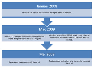 Mei 2009
Sasterawan Negara menolak dasar ini
Buat pertama kali dalam sejarah mereka menolak
dasar ini.
Mac 2009
Lebih 8,000 menyertai demonstrasi membnatah
PPSMI dengan berarak ke Istana Negara
Gerakan Mansuhkan PPSMI (GMP) yang diketuai
oleh Datuk A samad Said dan Datuk Dr Hassan
Ahmad.
Januari 2008
Pelaksanaan penuh PPSMI untuk peringkat Sekolah Rendah.
 
