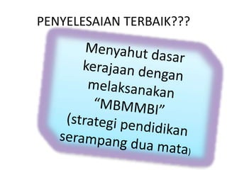 PENYELESAIAN TERBAIK???
 