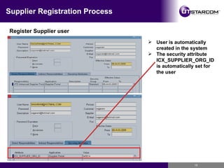 Supplier Registration Process Register Supplier user User is automatically created in the system The security attribute ICX_SUPPLIER_ORG_ID is automatically set for the user 