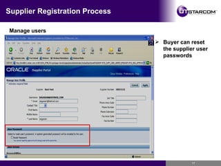 Supplier Registration Process Manage users Buyer can reset the supplier user passwords 