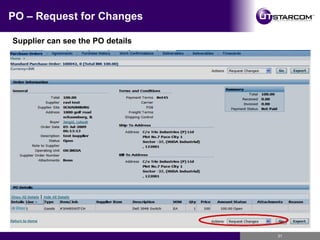 PO – Request for Changes Supplier can see the PO details 