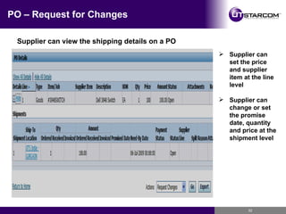 PO – Request for Changes Supplier can view the shipping details on a PO Supplier can set the price and supplier item at the line level Supplier can change or set the promise date, quantity and price at the shipment level 