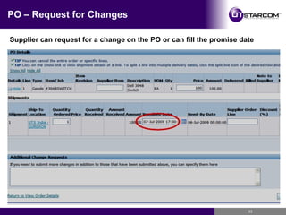PO – Request for Changes Supplier can request for a change on the PO or can fill the promise date 