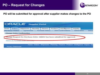 PO – Request for Changes PO will be submitted for approval after supplier makes changes to the PO 