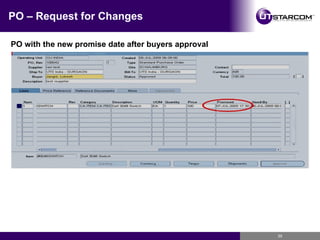 PO – Request for Changes PO with the new promise date after buyers approval 