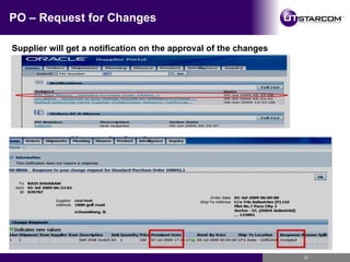 PO – Request for Changes Supplier will get a notification on the approval of the changes 