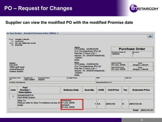 PO – Request for Changes Supplier can view the modified PO with the modified Promise date 