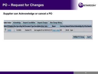 PO – Request for Changes Supplier can Acknowledge or cancel a PO 
