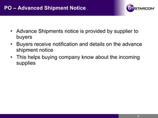 PO – Advanced Shipment Notice Advance Shipments notice is provided by supplier to buyers  Buyers receive notification and details on the advance shipment notice  This helps buying company know about the incoming supplies 